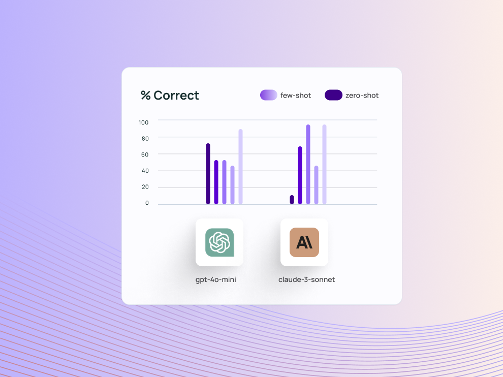 Few-shot prompting to improve tool-calling performance