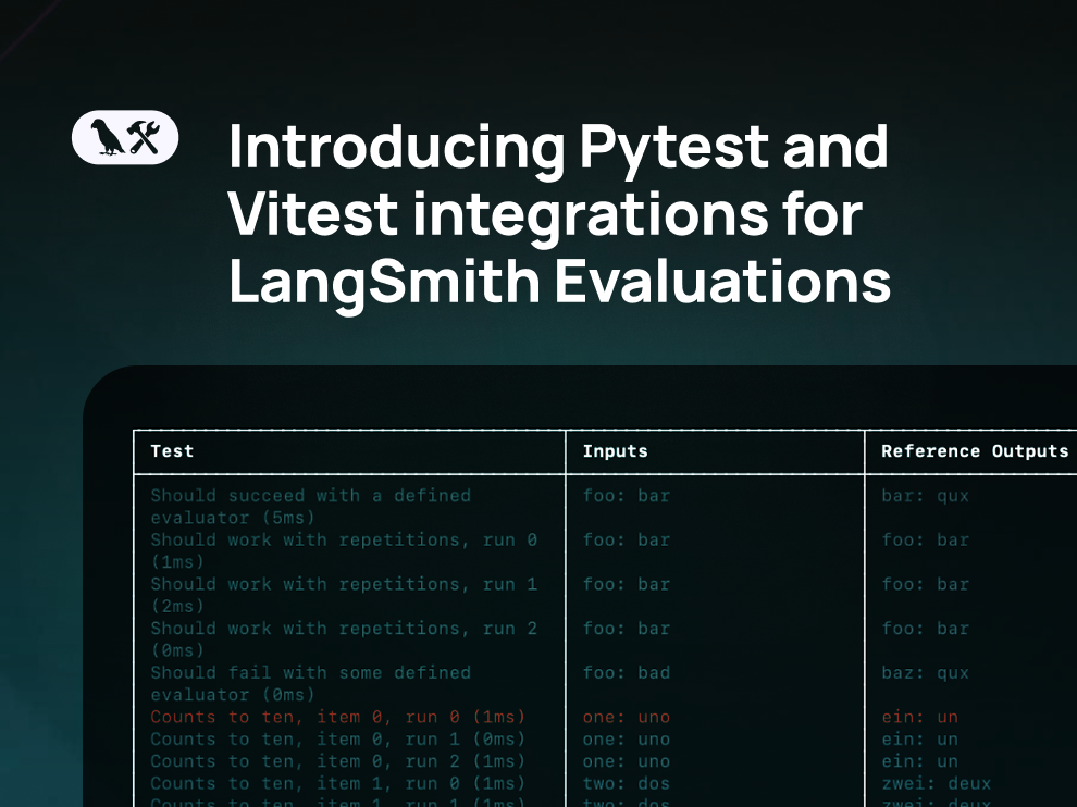 Introducing Pytest and Vitest integrations for LangSmith Evaluations