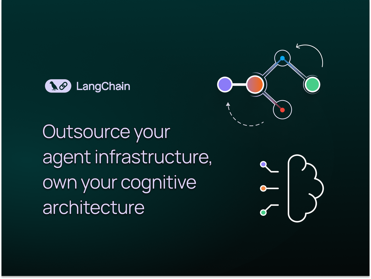 为什么你应该外包代理基础设施，但拥有自己的认知架构