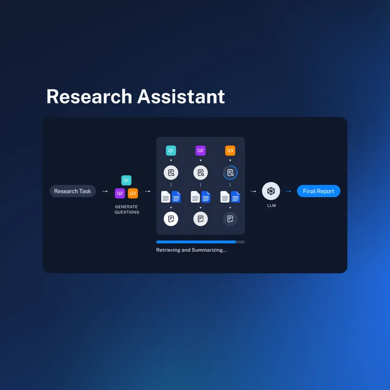 "Research Assistant": Exploring UXs Besides Chat