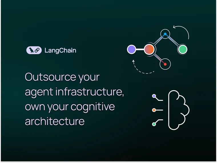 Why you should outsource your agentic infrastructure, but own your cognitive architecture