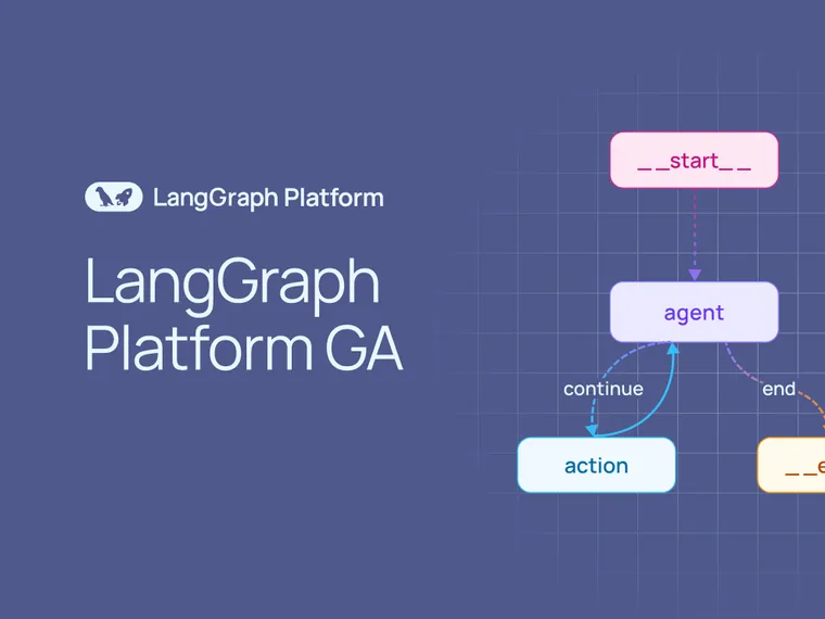 LangGraph Platform is now Generally Available: Deploy & manage long-running, stateful Agents